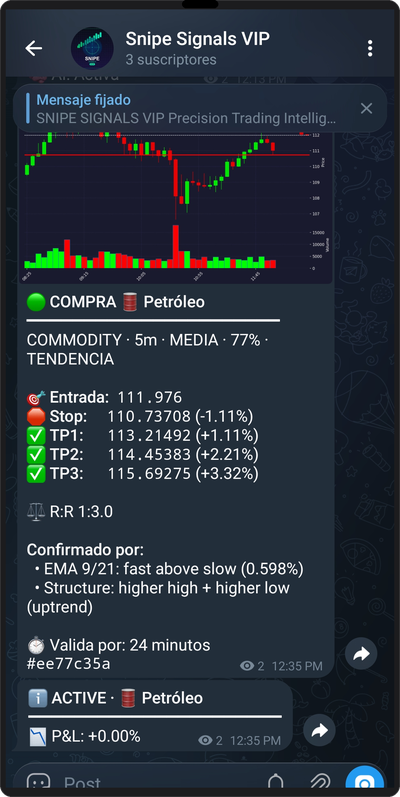 Se&ntilde;al real en Telegram